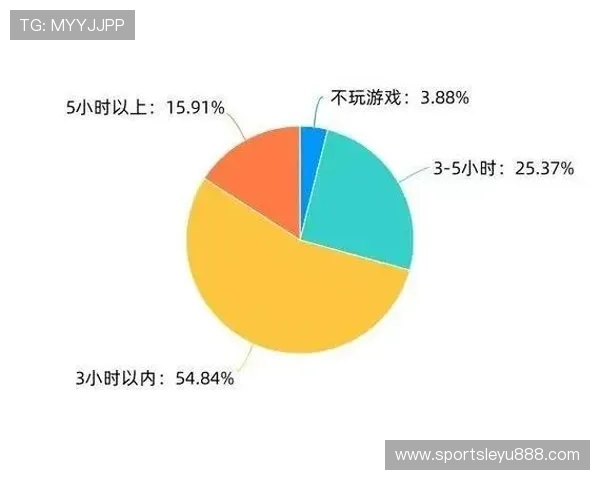 乐鱼平台不断创新游戏内容，致力于打造多样化的娱乐生态满足不同玩家需求