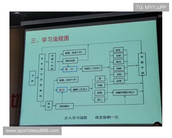 乐鱼注册中心注册流程优化提升用户注册体验的实用技巧