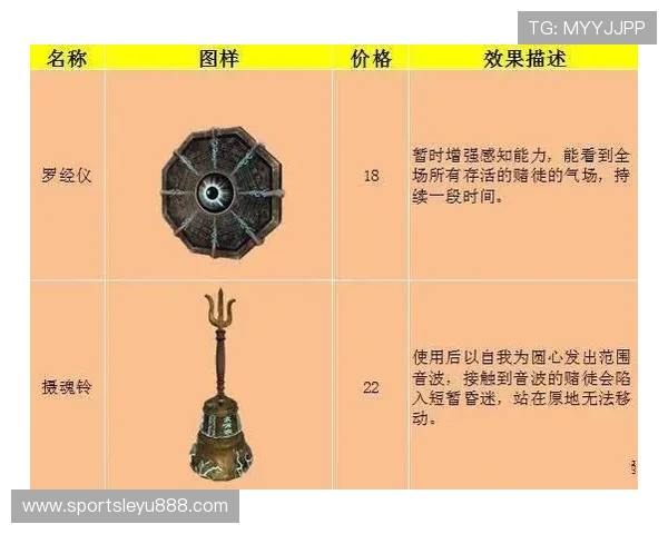 乐鱼游戏官网登录入口官方渠道获取方法详尽解析确保玩家顺畅登录体验