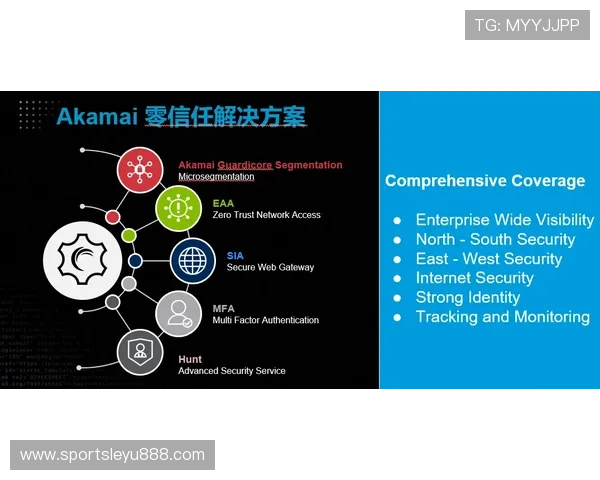 乐鱼备用平台下载官方渠道推荐，避免假冒网站带来的安全风险