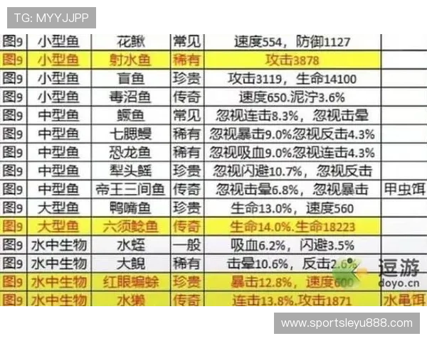 乐鱼登陆网址稳定可靠的官方入口推荐让玩家无忧畅玩乐鱼游戏